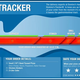 Image for article titled New Domino’s App Allows Customer To Track Pizza’s Movement Through Digestive System